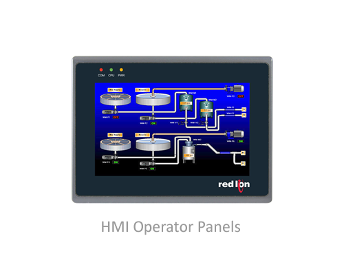 HMI Operator Panel
