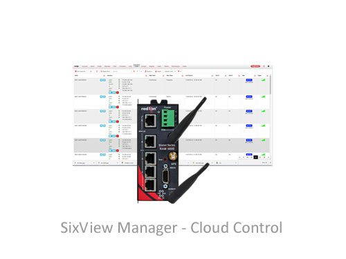 SixView Manager® Version 3